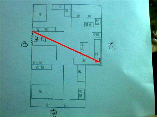 青龙骨摆放风水禁忌